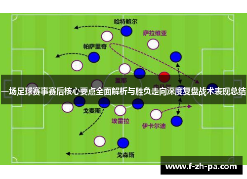 一场足球赛事赛后核心要点全面解析与胜负走向深度复盘战术表现总结 一场足球赛事赛后核心要点全面解析与胜负走向深度复盘战术表现总结