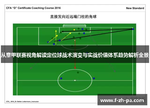 从意甲联赛视角解读定位球战术演变与实战价值体系趋势解析全景 从意甲联赛视角解读定位球战术演变与实战价值体系趋势解析全景