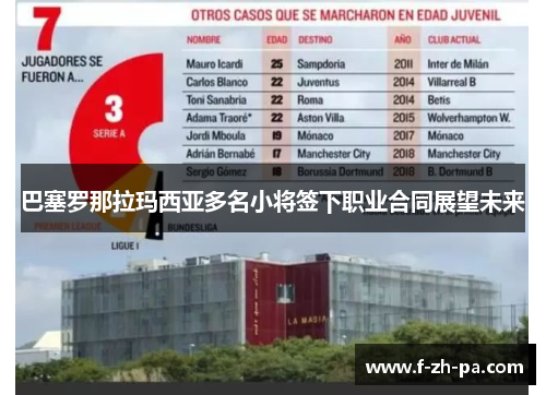 巴塞罗那拉玛西亚多名小将签下职业合同展望未来