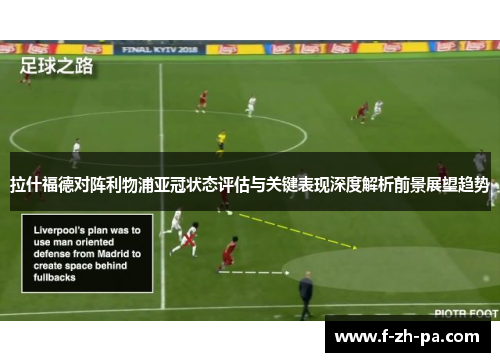 拉什福德对阵利物浦亚冠状态评估与关键表现深度解析前景展望趋势