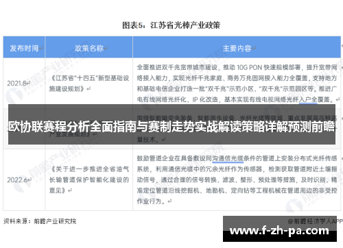 欧协联赛程分析全面指南与赛制走势实战解读策略详解预测前瞻 欧协联赛程分析全面指南与赛制走势实战解读策略详解预测前瞻