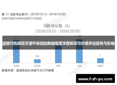 加维对阵西班牙德甲表现的数据维度深度解读与价值评估趋势与影响