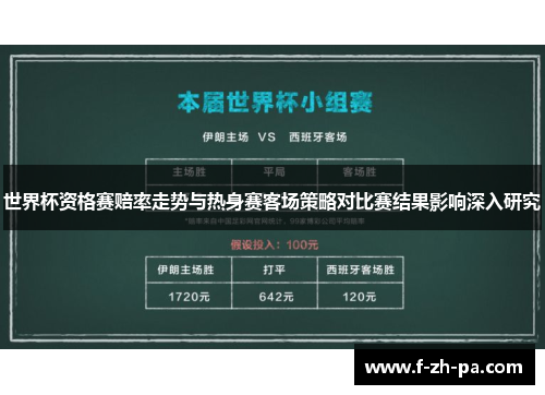 世界杯资格赛赔率走势与热身赛客场策略对比赛结果影响深入研究