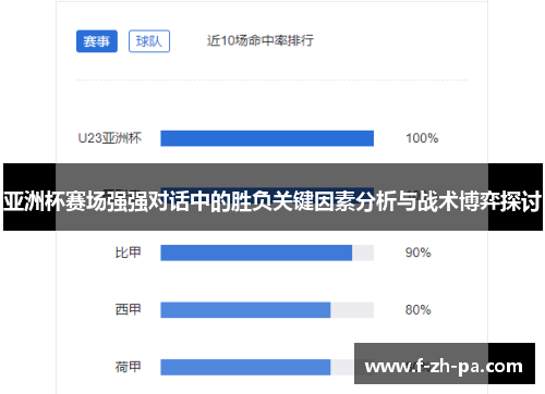 亚洲杯赛场强强对话中的胜负关键因素分析与战术博弈探讨