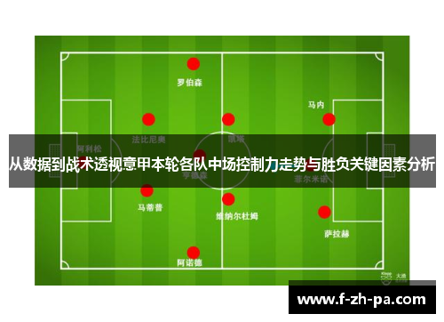 从数据到战术透视意甲本轮各队中场控制力走势与胜负关键因素分析 从数据到战术透视意甲本轮各队中场控制力走势与胜负关键因素分析