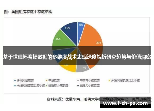 基于世俱杯赛场数据的多维度战术表现深度解析研究趋势与价值洞察 基于世俱杯赛场数据的多维度战术表现深度解析研究趋势与价值洞察