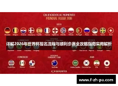 详解2026年世界杯报名流程与顺利参赛全攻略指南实用解析 详解2026年世界杯报名流程与顺利参赛全攻略指南实用解析