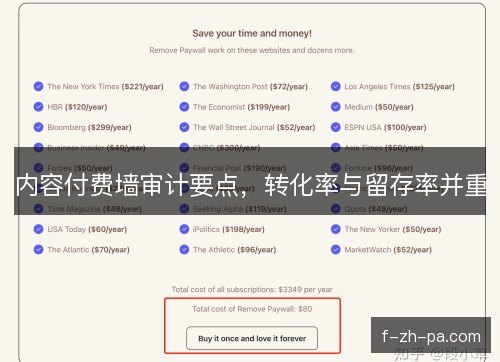 内容付费墙审计要点，转化率与留存率并重